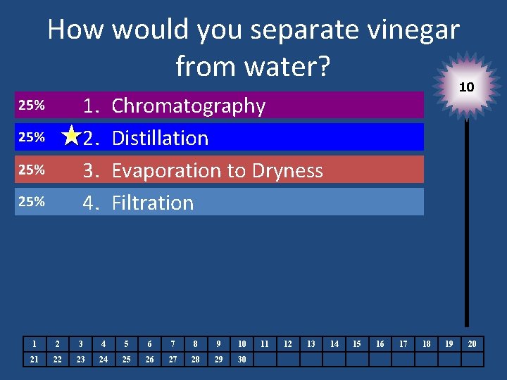 How would you separate vinegar from water? 10 1. 2. 3. 4. Chromatography Distillation