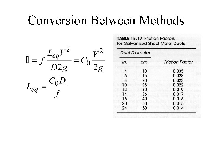 Conversion Between Methods Conversion Between Methods