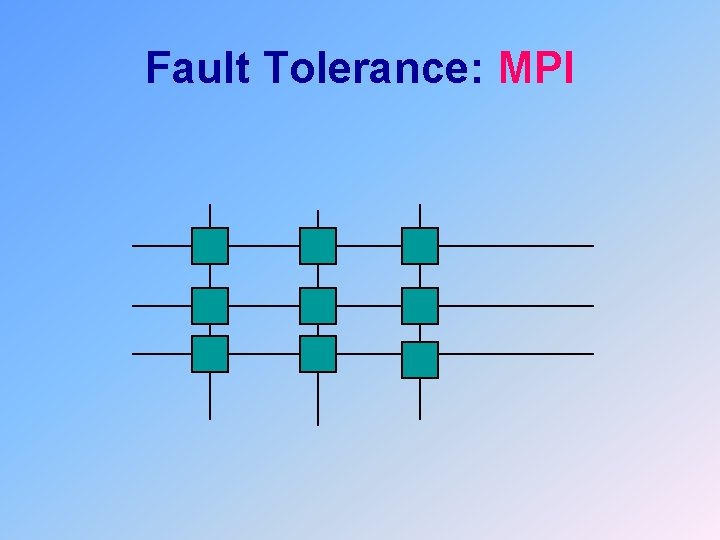 Fault Tolerance: MPI 