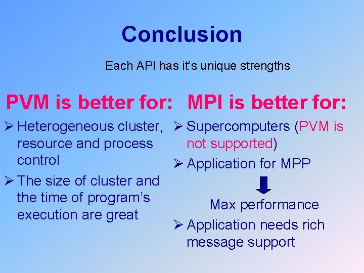 Conclusion Each API has it’s unique strengths PVM is better for: MPI is better