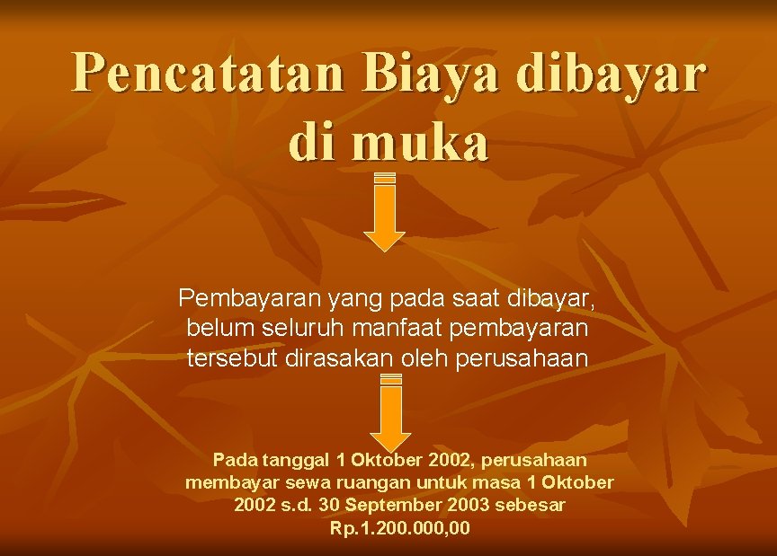 Pencatatan Biaya dibayar di muka Pembayaran yang pada saat dibayar, belum seluruh manfaat pembayaran