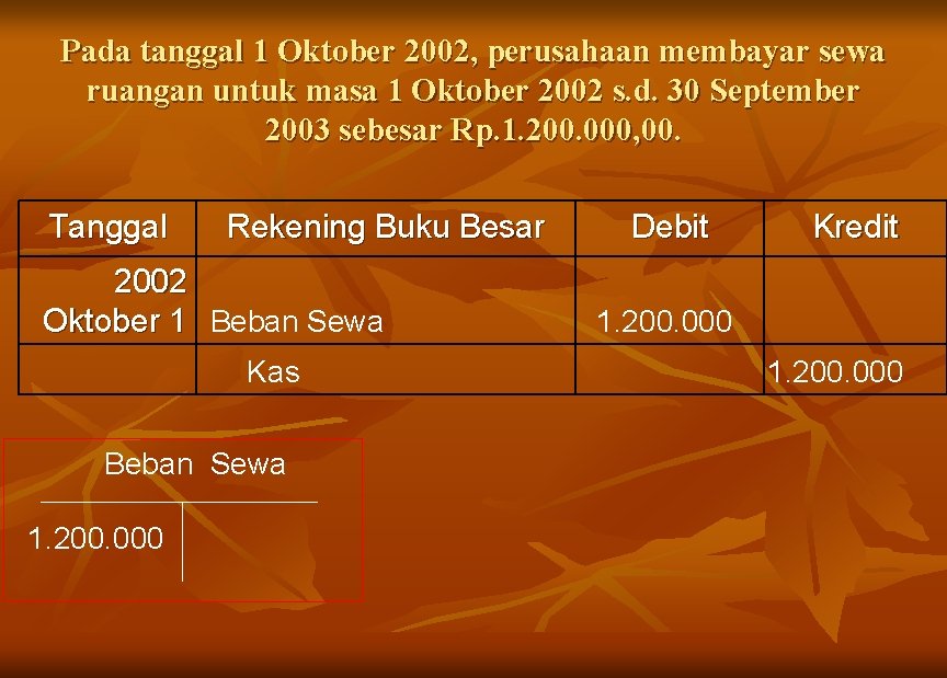 Pada tanggal 1 Oktober 2002, perusahaan membayar sewa ruangan untuk masa 1 Oktober 2002