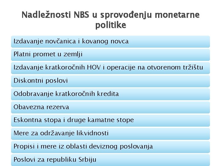 Nadležnosti NBS u sprovođenju monetarne politike Izdavanje novčanica i kovanog novca Platni promet u