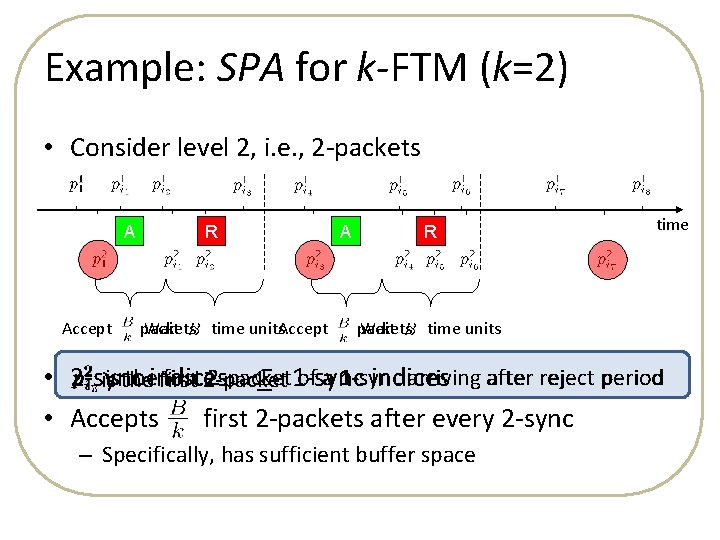 Example: SPA for k-FTM (k=2) • Consider level 2, i. e. , 2 -packets
