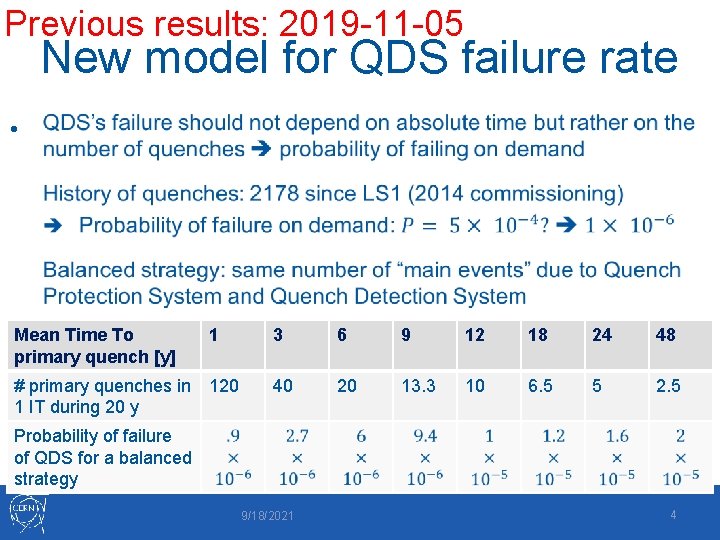 Previous results: 2019 -11 -05 New model for QDS failure rate • Mean Time