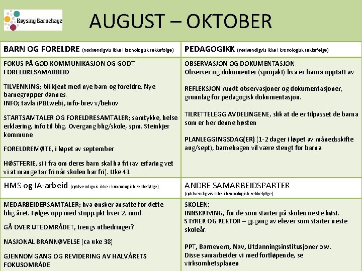 AUGUST – OKTOBER BARN OG FORELDRE (nødvendigvis ikke i kronologisk rekkefølge) PEDAGOGIKK (nødvendigvis ikke