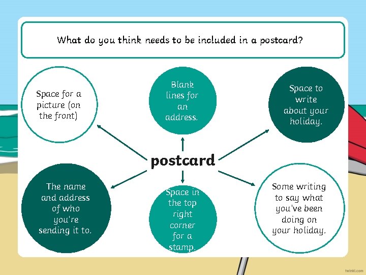 What do you think needs to be included in a postcard? Space for a