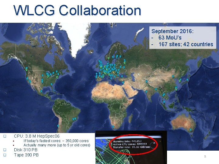 WLCG Collaboration September 2016: - 63 Mo. U’s - 167 sites; 42 countries q