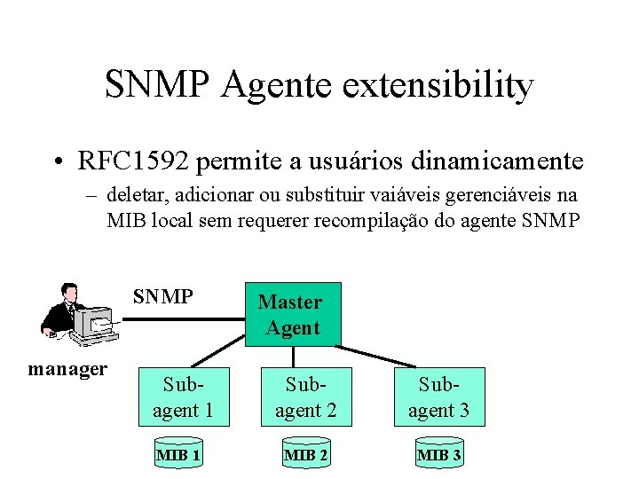 SNMP Agente extensibility • RFC 1592 permite a usuários dinamicamente – deletar, adicionar ou