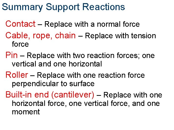 Summary Support Reactions Contact – Replace with a normal force Cable, rope, chain –