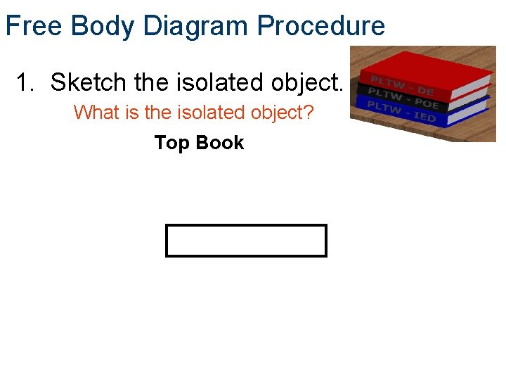 Free Body Diagram Procedure 1. Sketch the isolated object. What is the isolated object?