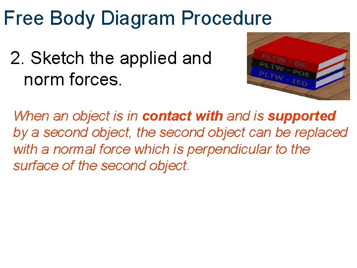 Free Body Diagram Procedure 2. Sketch the applied and norm forces. When an object