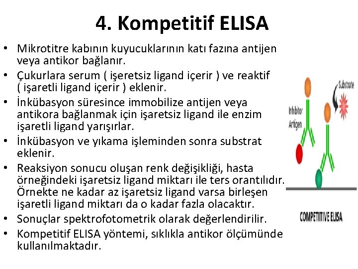 4. Kompetitif ELISA • Mikrotitre kabının kuyucuklarının katı fazına antijen veya antikor bağlanır. •