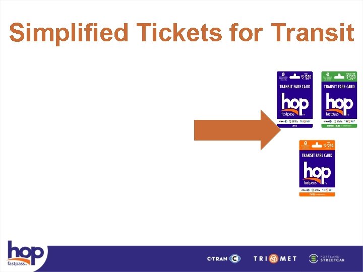 Simplified Tickets for Transit 