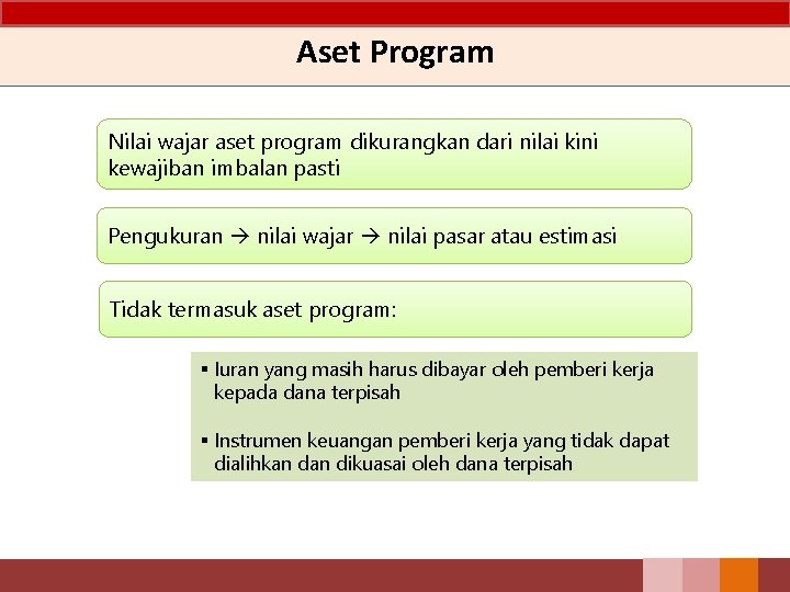 Aset Program Nilai wajar aset program dikurangkan dari nilai kini kewajiban imbalan pasti Pengukuran