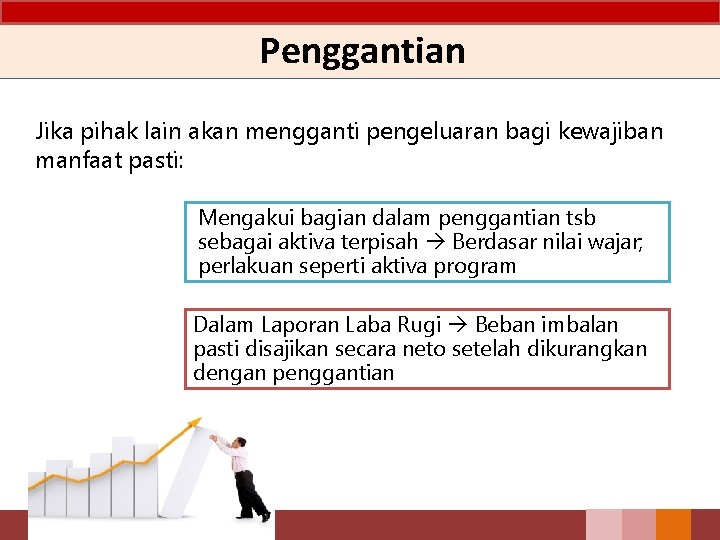 Penggantian Jika pihak lain akan mengganti pengeluaran bagi kewajiban manfaat pasti: Mengakui bagian dalam