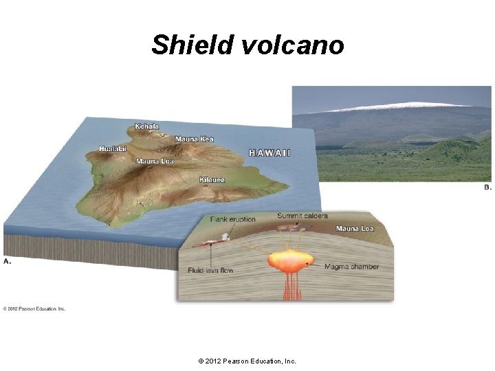 Shield volcano © 2012 Pearson Education, Inc. 