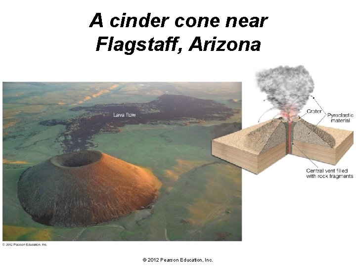 A cinder cone near Flagstaff, Arizona © 2012 Pearson Education, Inc. 