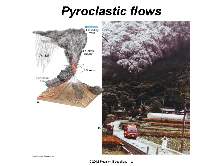 Pyroclastic flows © 2012 Pearson Education, Inc. 