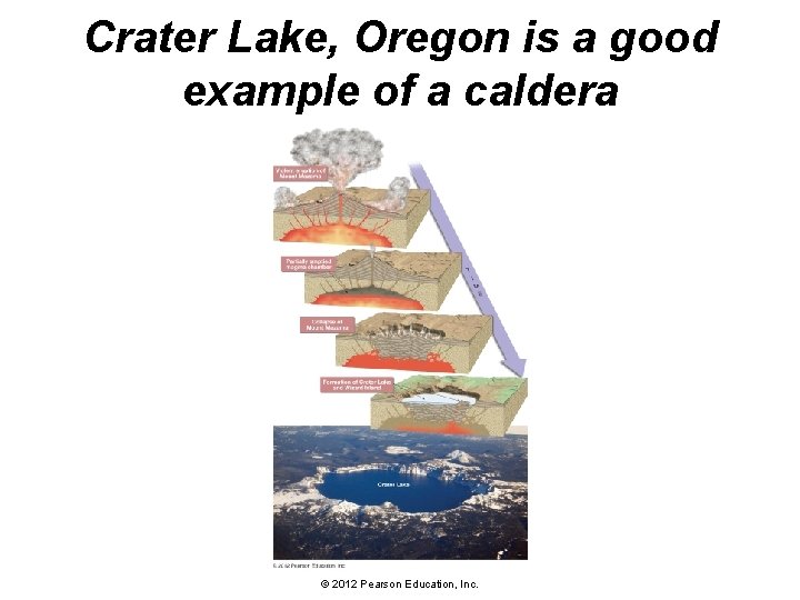 Crater Lake, Oregon is a good example of a caldera © 2012 Pearson Education,