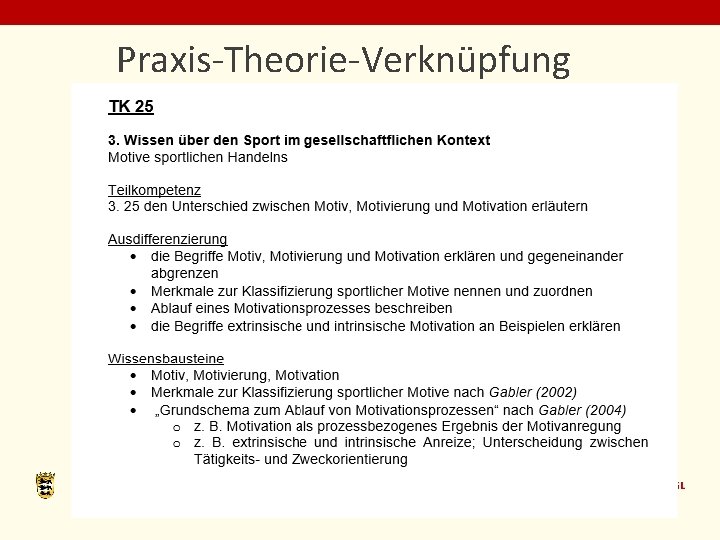 Praxis-Theorie-Verknüpfung www. zsl-bw. de 13. 02. 2022 