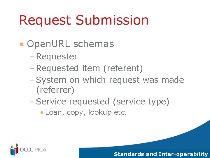 Request Submission • Open. URL schemas – Requester – Requested item (referent) – System