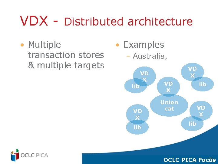 VDX - Distributed architecture • Multiple transaction stores & multiple targets • Examples –