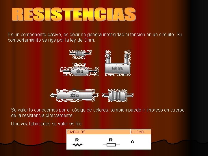 Es un componente pasivo, es decir no genera intensidad ni tensión en un circuito.