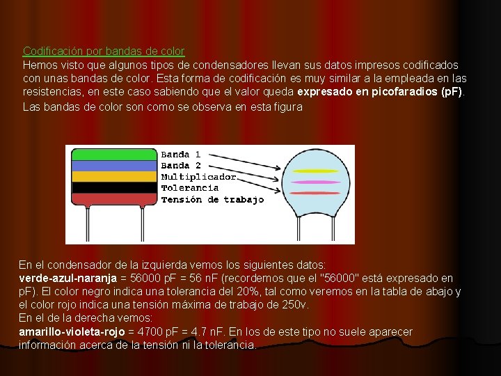 Codificación por bandas de color Hemos visto que algunos tipos de condensadores llevan sus