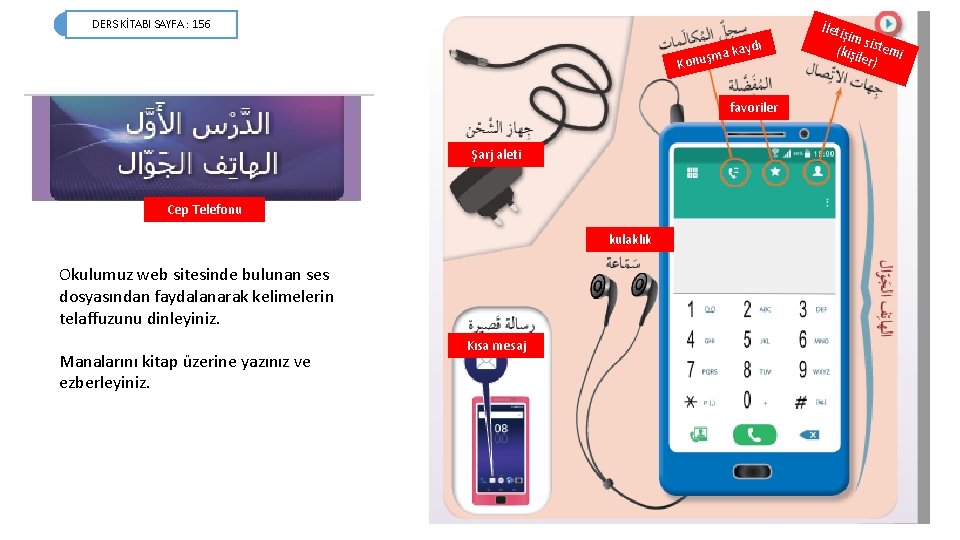 DERS KİTABI SAYFA : 156 ydı ma ka Konuş favoriler Şarj aleti Cep Telefonu