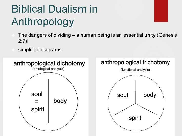 Biblical Dualism in Anthropology The dangers of dividing – a human being is an Biblical Dualism in Anthropology The dangers of dividing – a human being is an
