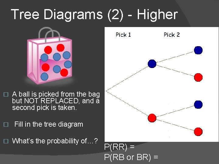 Tree Diagrams (2) - Higher � � � A ball is picked from the