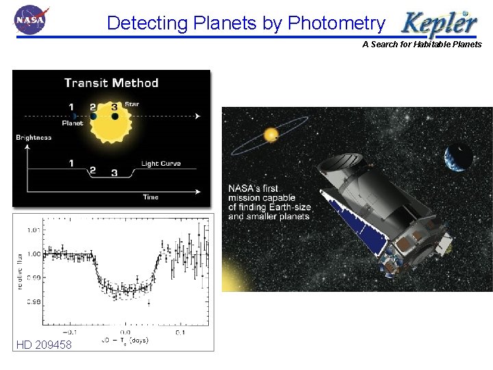 Detecting Planets by Photometry A Search for Habitable Planets HD 209458 
