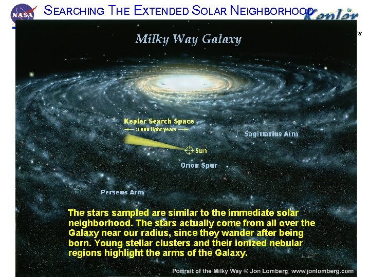 SEARCHING THE EXTENDED SOLAR NEIGHBORHOOD A Search for Habitable Planets The stars sampled are
