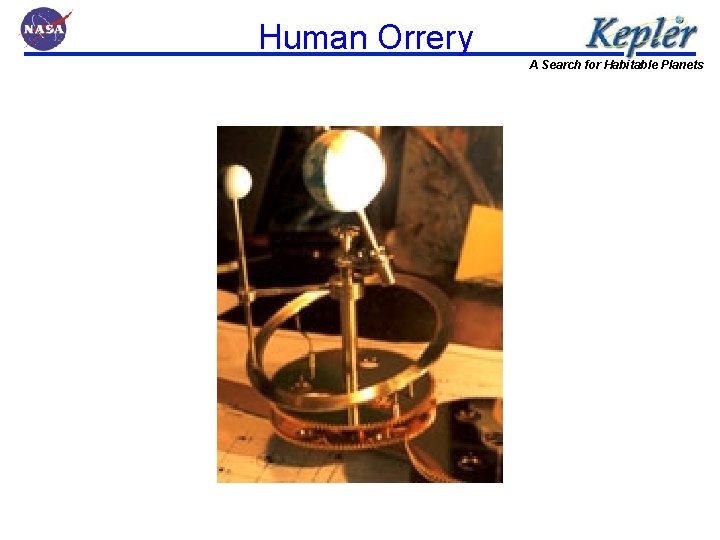 Human Orrery A Search for Habitable Planets 