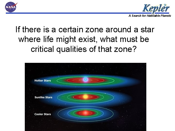 A Search for Habitable Planets If there is a certain zone around a star
