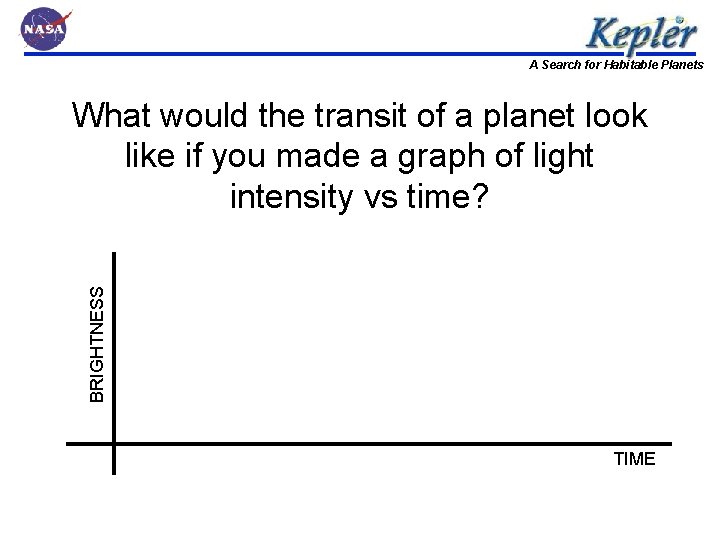 A Search for Habitable Planets BRIGHTNESS What would the transit of a planet look