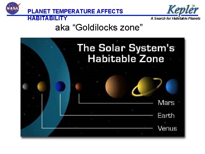 PLANET TEMPERATURE AFFECTS HABITABILITY aka “Goldilocks zone” A Search for Habitable Planets 