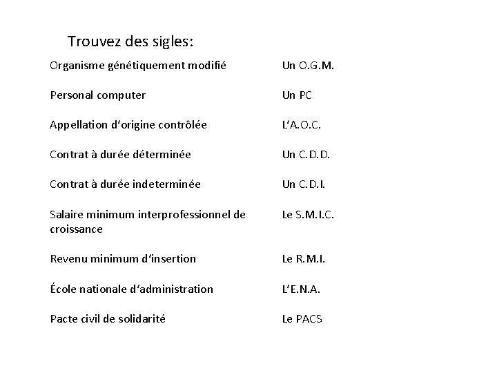 Trouvez des sigles: Organisme génétiquement modifié Un O. G. M. Personal computer Un PC