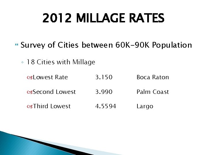 2012 MILLAGE RATES Survey of Cities between 60 K-90 K Population ◦ 18 Cities