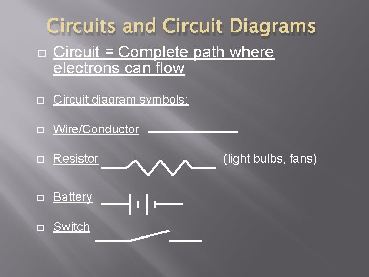 Circuits and Circuit Diagrams Circuit = Complete path where electrons can flow Circuit diagram Circuits and Circuit Diagrams Circuit = Complete path where electrons can flow Circuit diagram