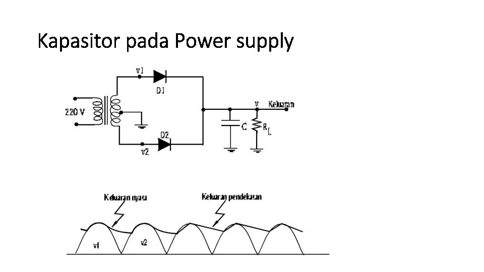 Kapasitor pada Power supply 