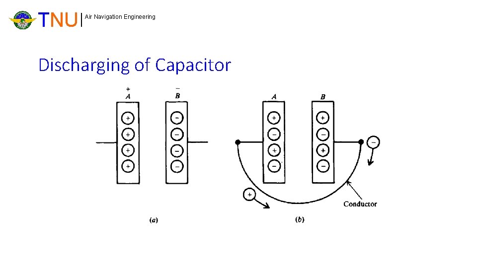 TNU Air Navigation Engineering Discharging of Capacitor 