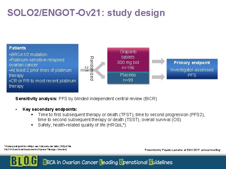 SOLO 2/ENGOT-Ov 21: study design Randomized 2: 1 Patients • BRCA 1/2 mutation •