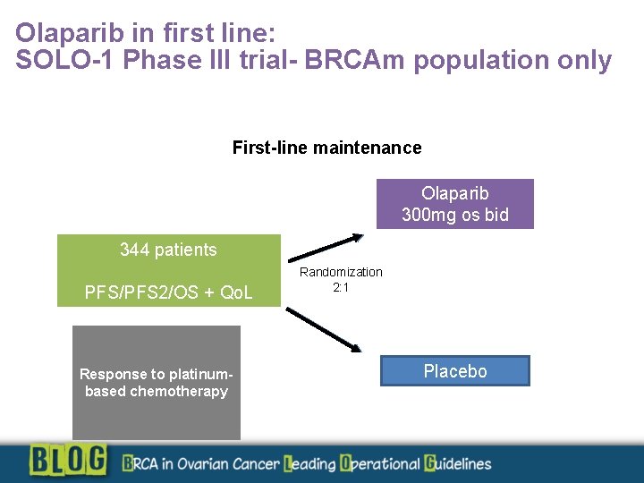 Olaparib in first line: SOLO-1 Phase III trial- BRCAm population only First-line maintenance Olaparib