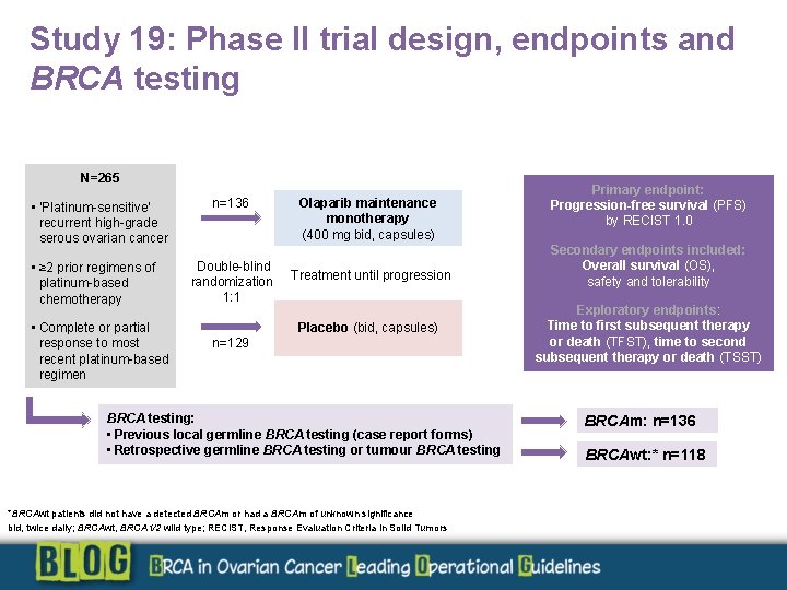 Study 19: Phase II trial design, endpoints and BRCA testing N=265 • ‘Platinum-sensitive’ recurrent