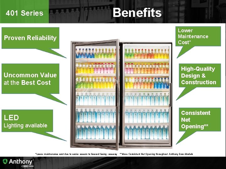 401 Series Benefits Proven Reliability Uncommon Value at the Best Cost LED Lighting available