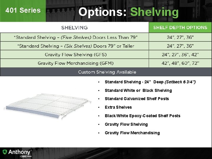 401 Series Options: Shelving • Standard Shelving - 24” Deep (Setback 6 3/4”) •