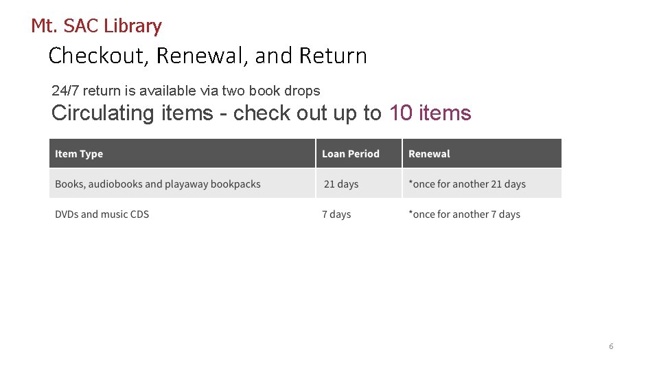 Mt. SAC Library Checkout, Renewal, and Return 24/7 return is available via two book