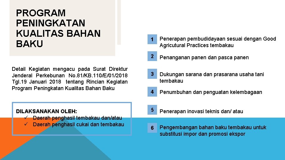 PROGRAM PENINGKATAN KUALITAS BAHAN BAKU Detail Kegiatan mengacu pada Surat Direktur Jenderal Perkebunan No.